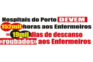 Denúncia pública da dívida dos hospitais aos enfermeiros, amanhã, 14 dez. às 10,30h, frente ao Centro Hospitalar do S. João